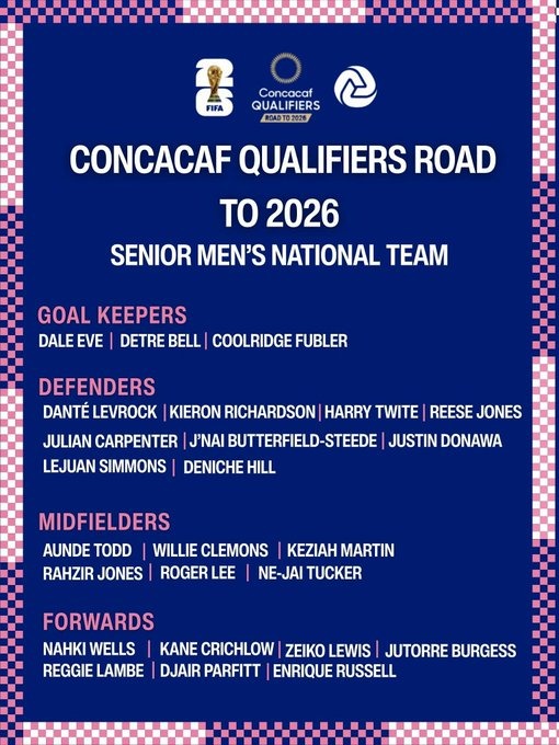 Bermuda Qualifier Squad